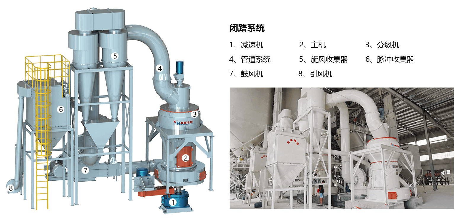 成套生產(chǎn)線(xiàn)設(shè)備